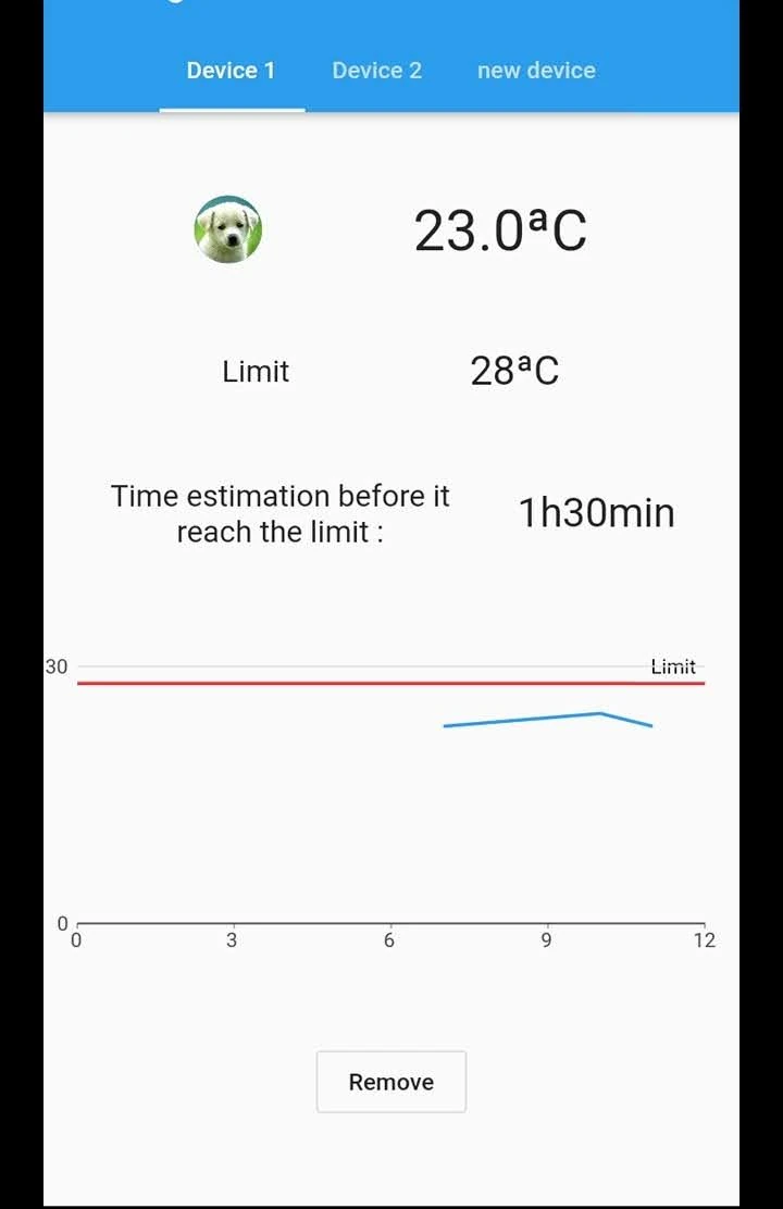 Pet tracking screenshot