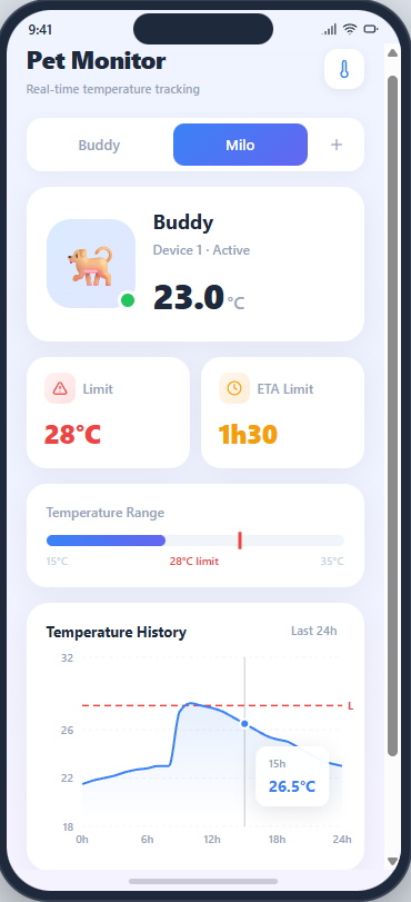 Pet tracking screenshot